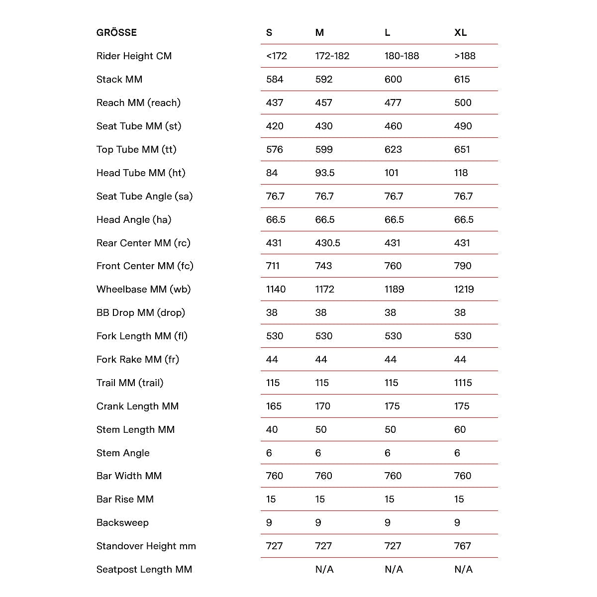 BMC Mountainbike Carbonio 29" - FOURSTROKE LT TWO - 2023 - deep forest green / black