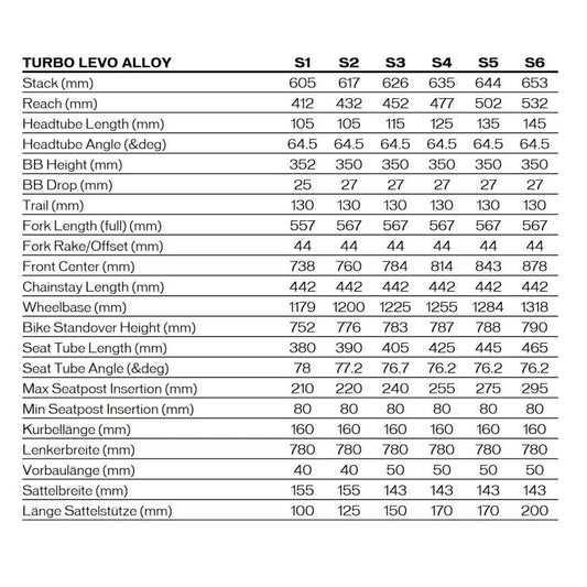 Specialized Bicicletta Elettrica MTB - TURBO LEVO ALLOY - 2022 - blu / nero