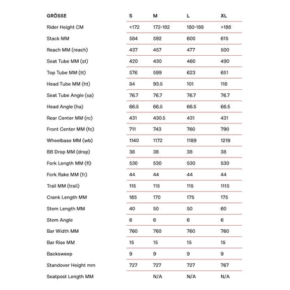 BMC Mountainbike Carbonio 29" - FOURSTROKE LT TWO - 2023 - deep forest green / black