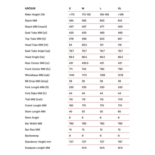BMC Mountainbike Carbonio 29" - FOURSTROKE LT TWO - 2023 - deep forest green / black