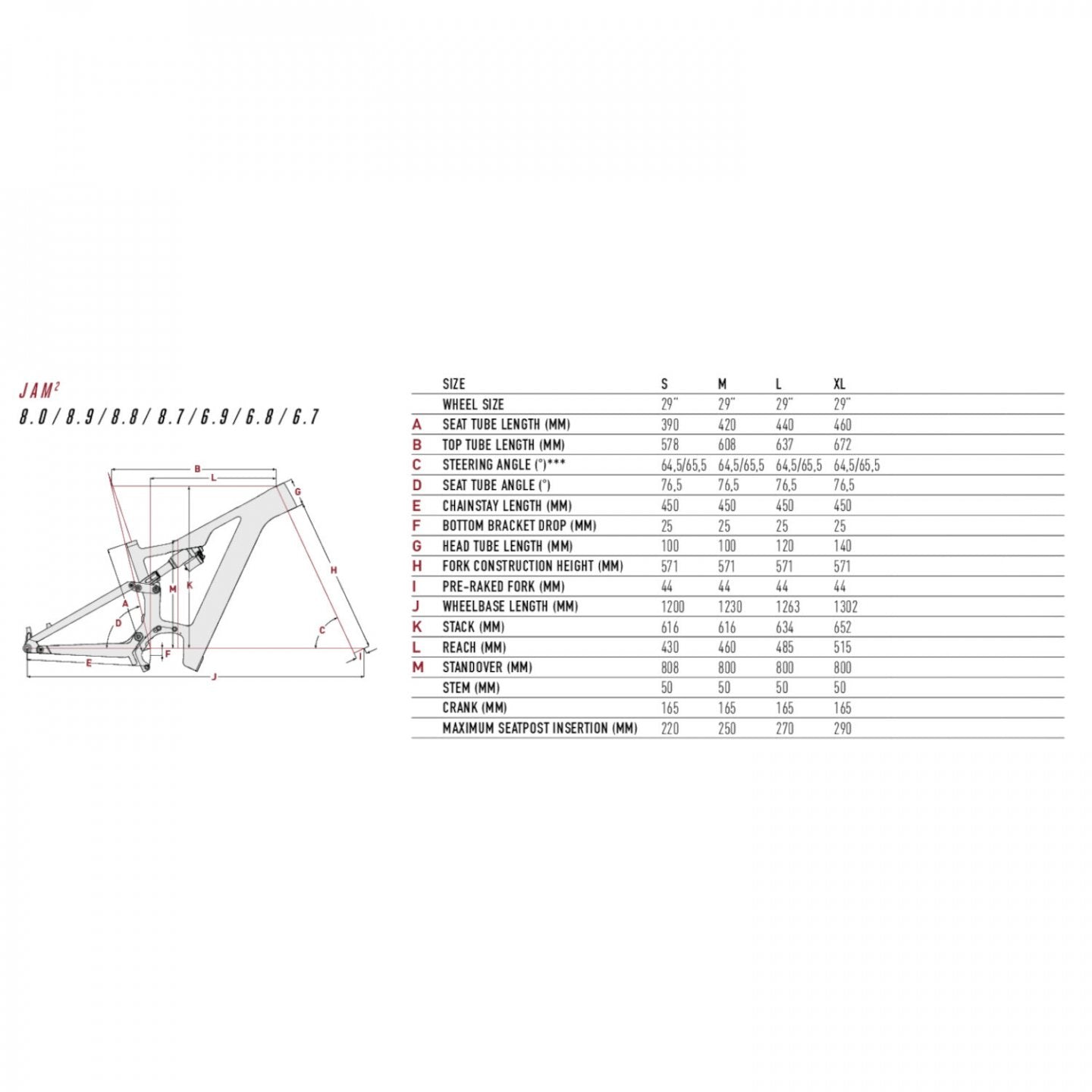 FOCUS 29" MTB Elettrica - JAM² 6.7 -2023 - Moonstonegrey / Slategrey