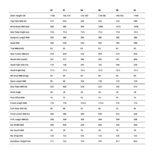 BMC TEAMMACHINE SLR ONE - Bicicletta da Corsa in Carbonio - 2023 - prisma red / brushed alloy