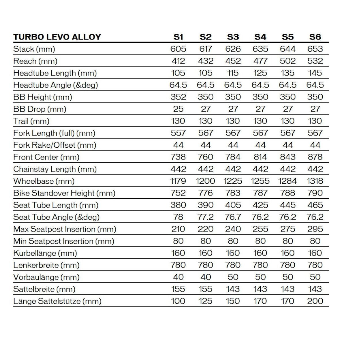 Specialized Bicicletta Elettrica MTB - TURBO LEVO ALLOY - 2022 - blu / nero