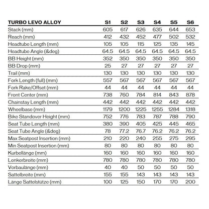 Specialized Bicicletta Elettrica MTB - TURBO LEVO ALLOY - 2022 - blu / nero